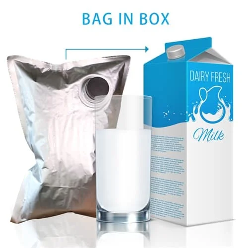 Custom Bag In Box Honest